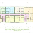 Apartmenets in vendita in Pamporovo