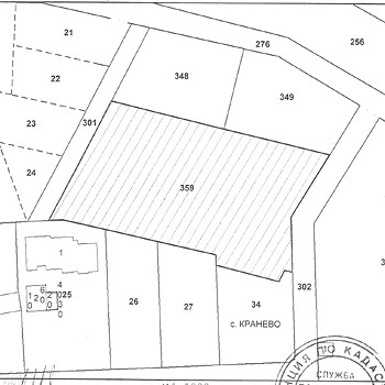 Terreni edificabili in Balchik